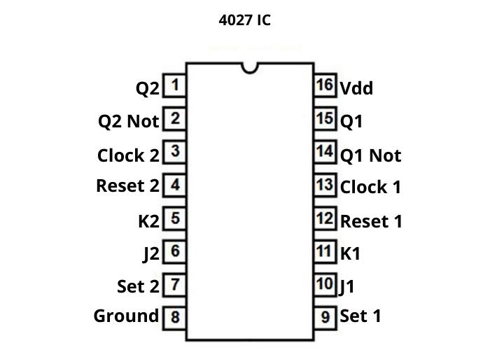 4027-IC-Pinout.jpg