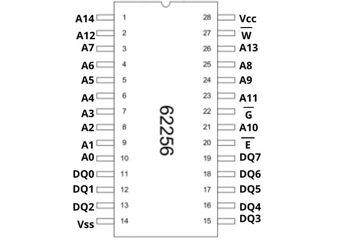 62256-IC-Pinout.jpg