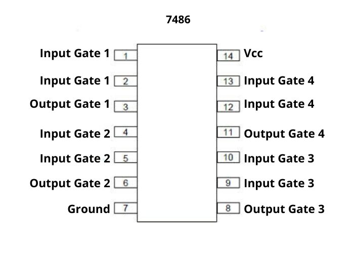 7486-IC-Pinout.jpg