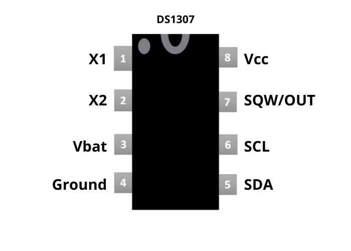 DS1307-IC-Pinout.jpg