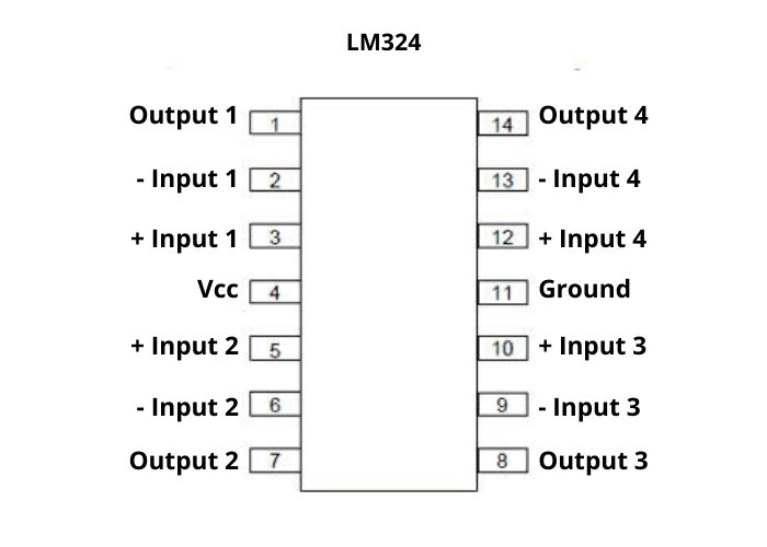 LM324-IC-Pinout.jpg