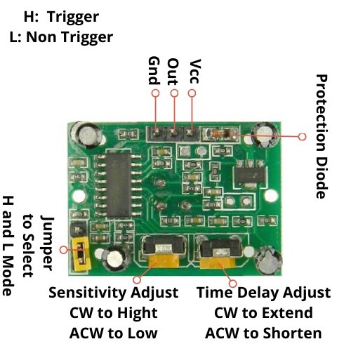 PIR-sensor-module-pinout.jpg