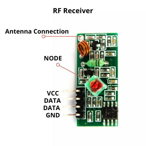 RF-transmitter-module-pinout.jpg