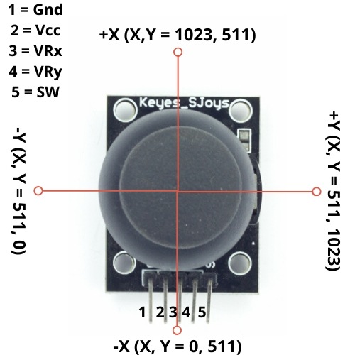 joystick-module-pinout.jpg